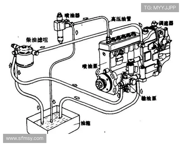 民用飞机燃油系统的惰化效率
